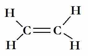 The Lewis structure for ethene